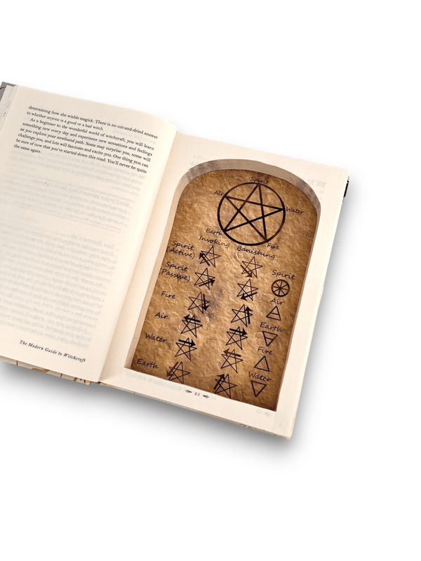 Modern Guide to Witchcraft, The - Skye Alexander - Secret Storage Books